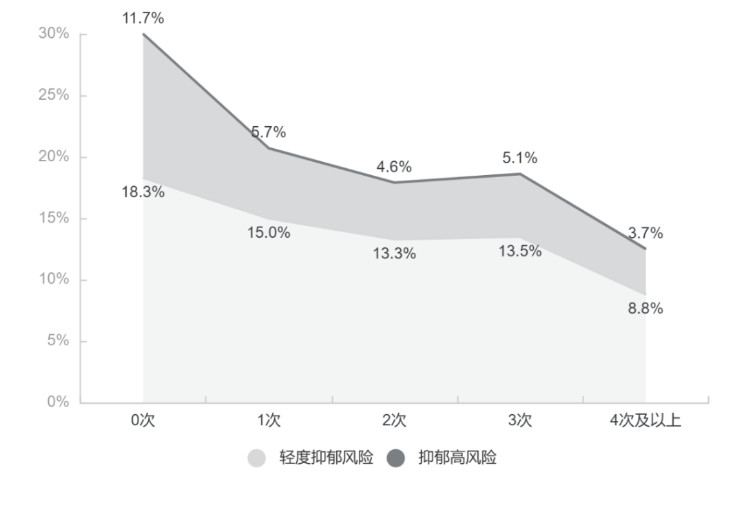 ec8a91945688581d9a6d49d34f6ccc01.png ec8a91945688581d9a6d49d34f6ccc01.png